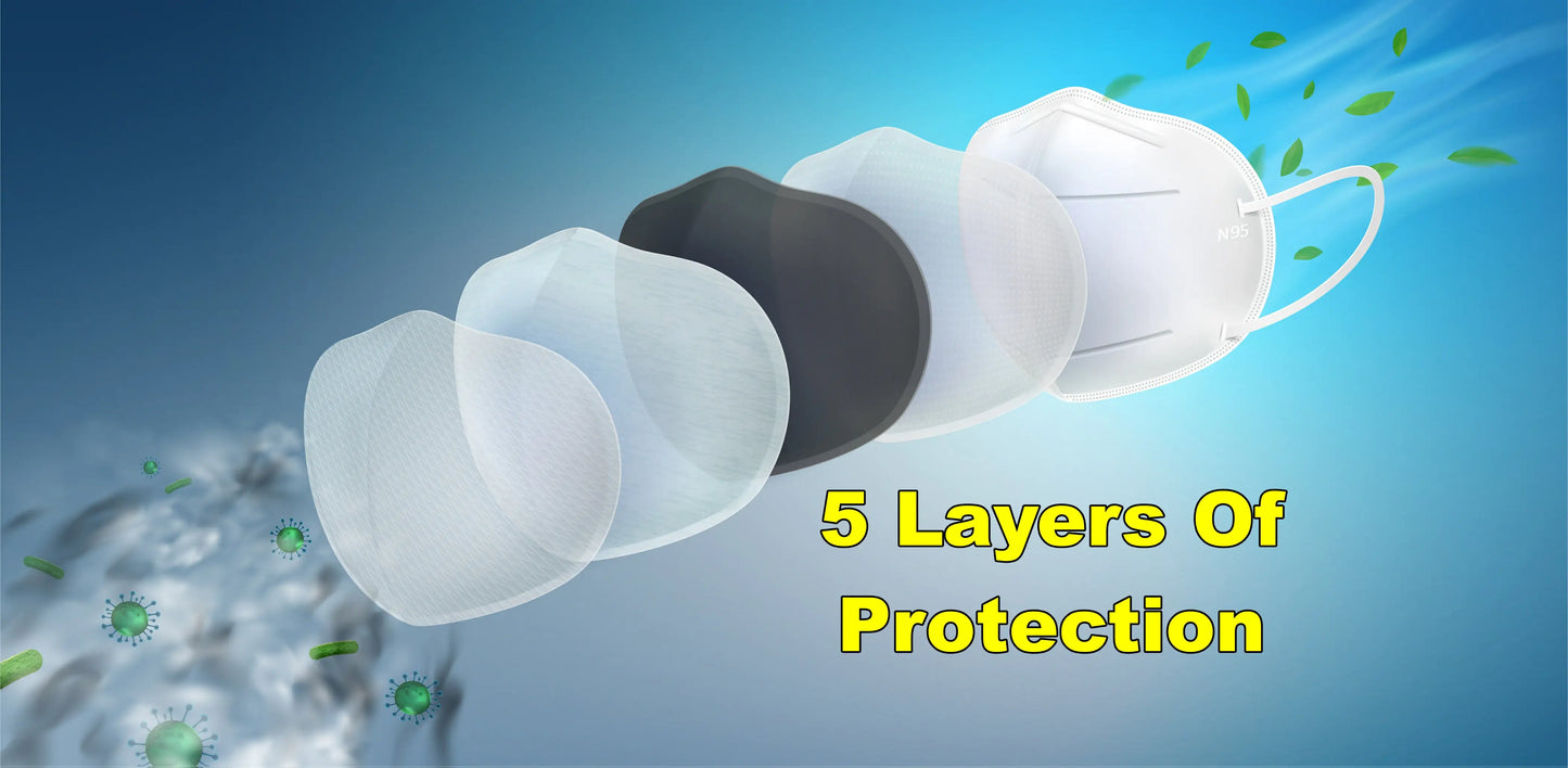 5 Layer KN-95 Protective Face Mask